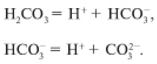 Сильным электролитом является h2s hf k2s nh4oh. Электролитическая диссоциация. Сильные и слабые электролиты