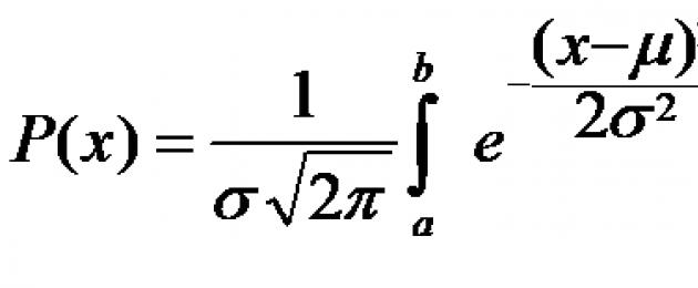 Закон распределения вероятностей дискретной величины. Распределения случайных величин. Биномиальный закон распределения