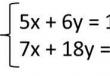 Примеры решения систем линейных уравнений методом подстановки