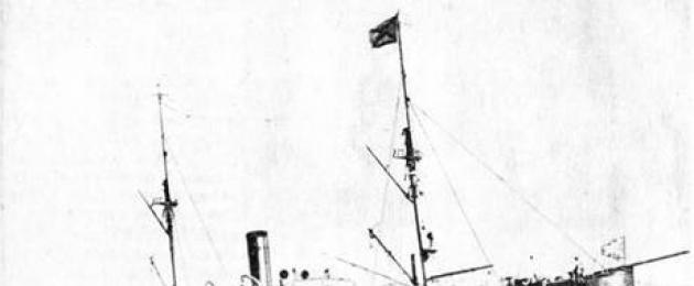 Флот накануне и в период Первой мировой и Гражданской войн: Введение. Военно-морские силы россии накануне первой мировой войны Несостоявшееся переселение в Тунис