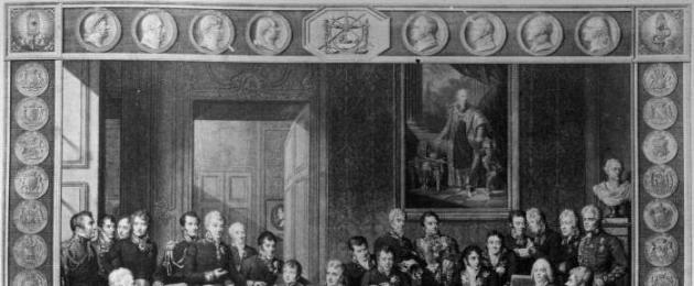 Отметьте положения парижского мира 1856 г. Подписан парижский мирный договор. А. М. Горчаков и его внешнеполитическая программа