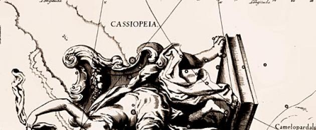 Созвездие кассиопея где находится. Созвездие Кассиопея (Cassiopeia). Небесные объекты созвездия Кассиопея