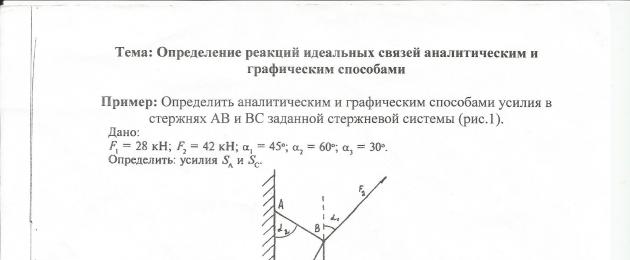 Методика обучения по дисциплине механика практическое занятие. Методический доклад «Перспективные технологии изучения дисциплины Техническая механика. Проведение урока методом «мозговой атаки»